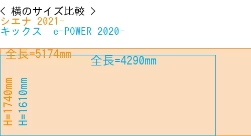 #シエナ 2021- + キックス  e-POWER 2020-